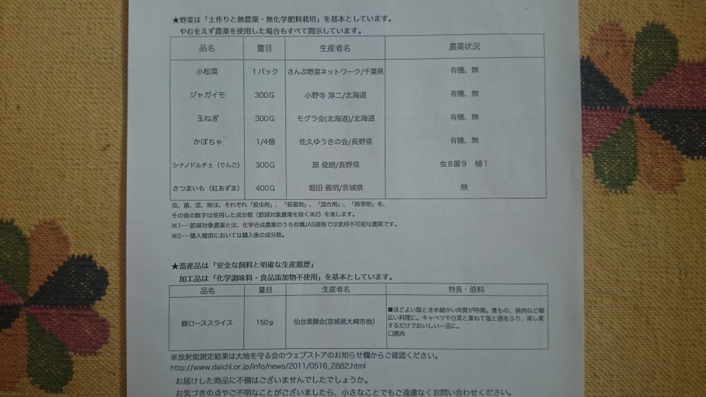 大地を守る会の野菜詳細